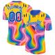 Sticky Image